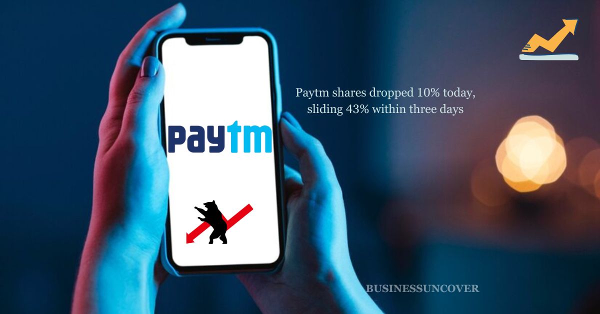 Paytm shares dropped 10% today, sliding 43% within three days.