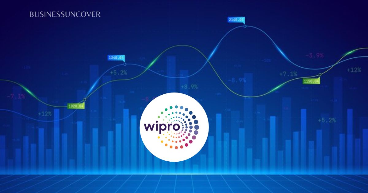 Wipro shares its emphasis on working with Intel