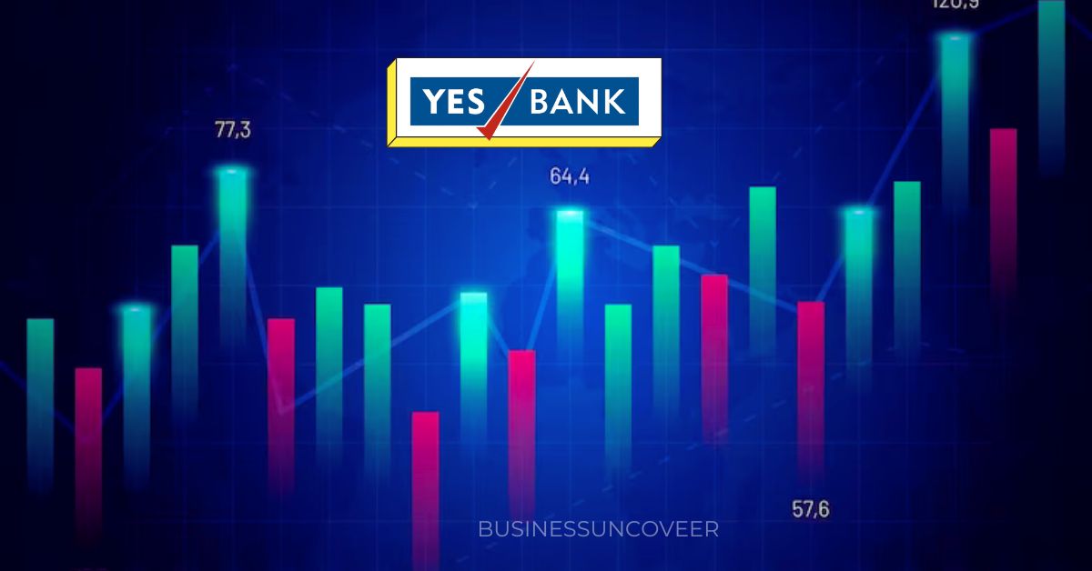 Yes Bank shares fell 4% following a 0.86% equity transaction