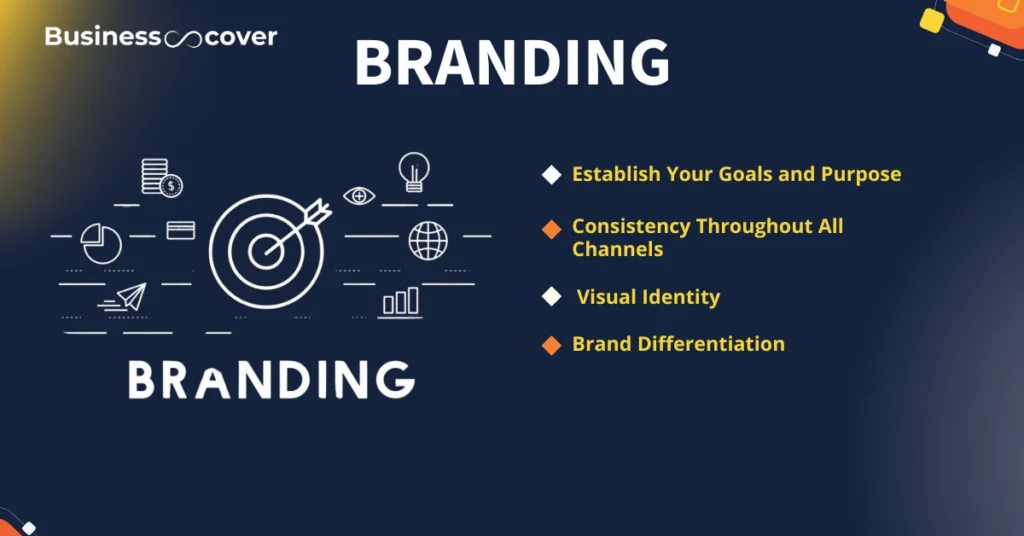 5 ways to grow your business online - Branding