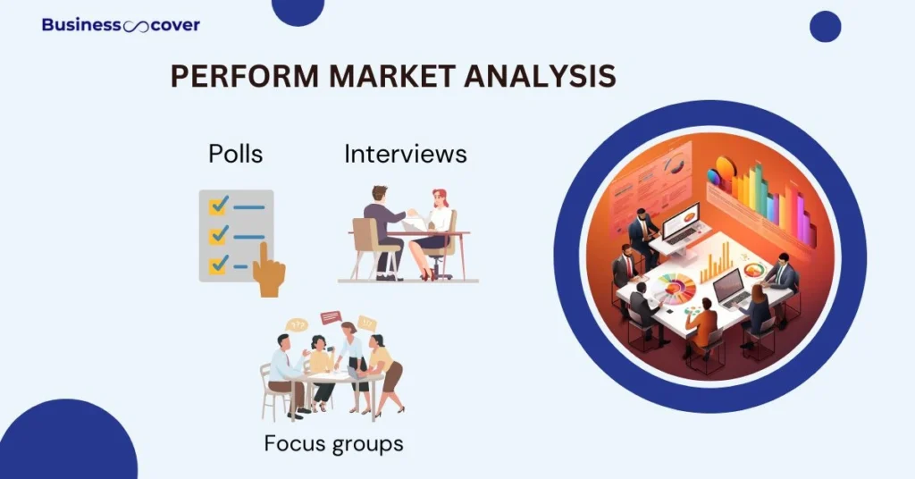 Perform market analysis