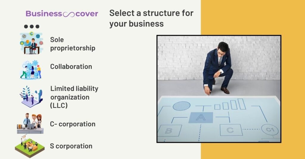 How to register your business  - Select a structure for your business