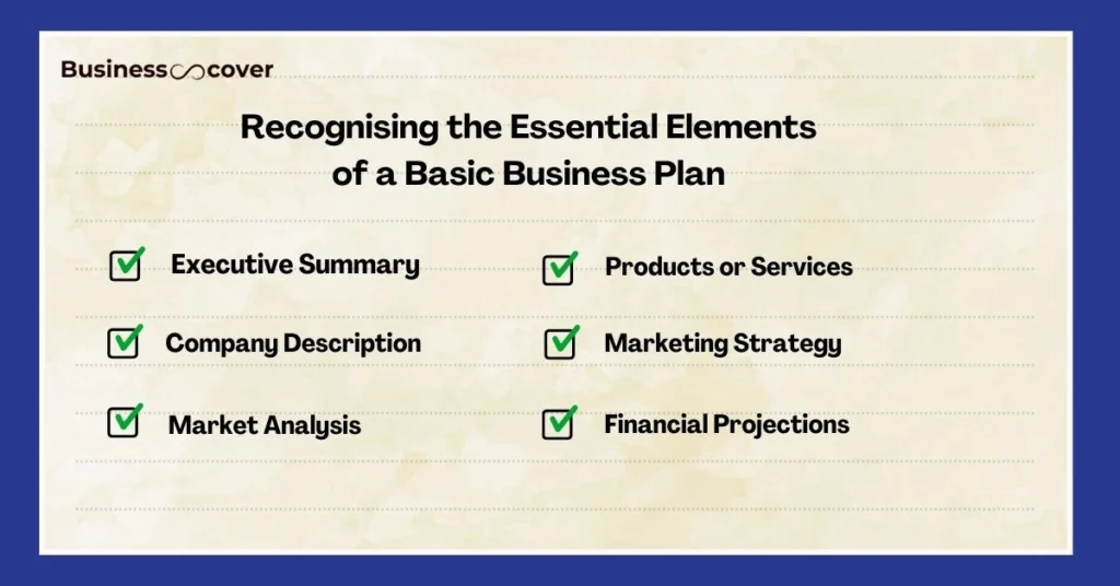 Easy Tools for Creating a Simple Business Plan - Recognising the Essential Elements of a Basic Business Plan