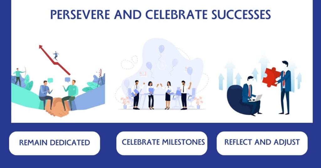 Persevere and Celebrate Successes