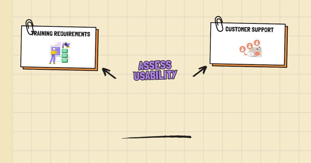 Assess Usability