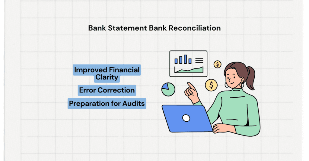 Bank Statement Bank Reconciliation