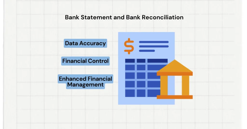 Bank Statement and Bank Reconciliation