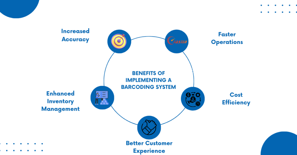 Benefits of Implementing a Barcoding System