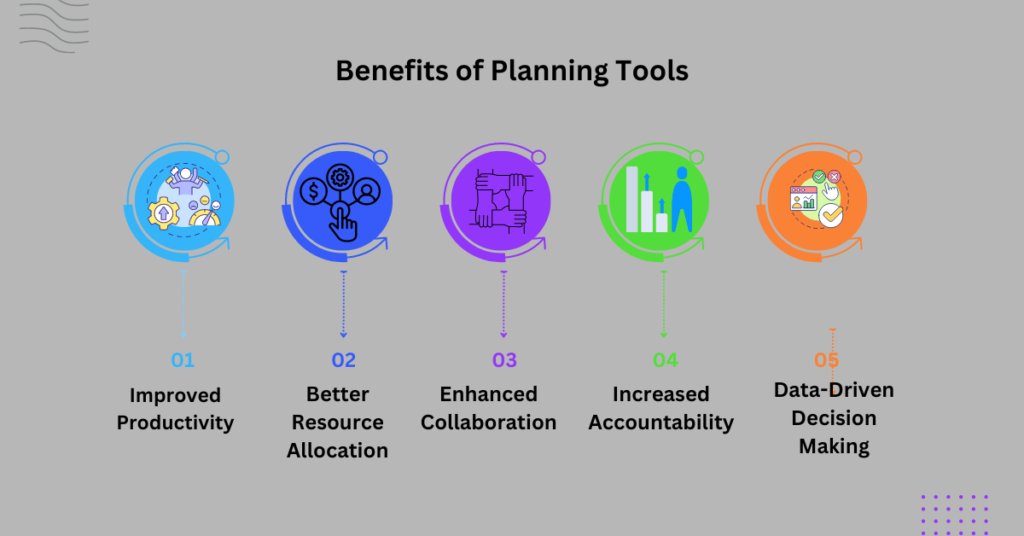 Benefits of Planning Tools