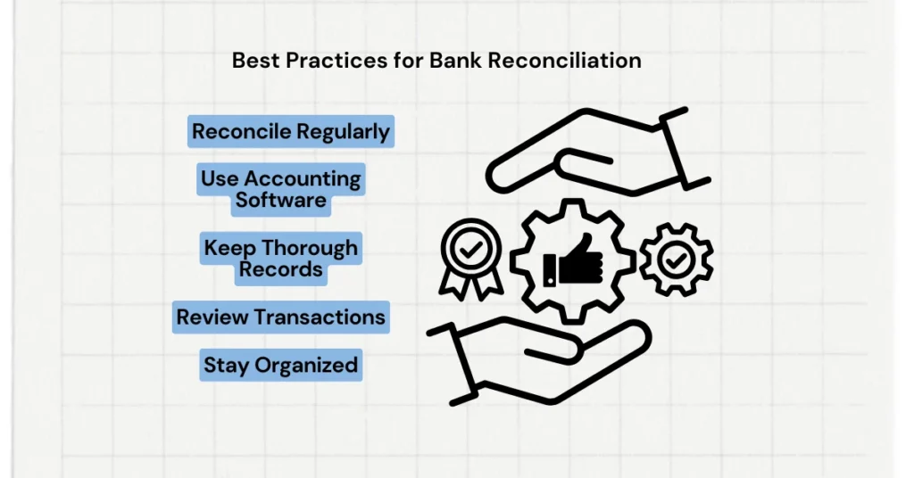 Best Practices for Bank Reconciliation