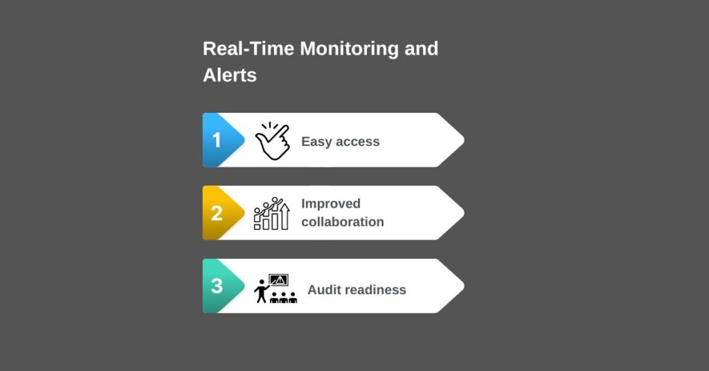  Centralized Data Management