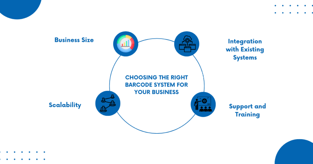 Choosing the Right Barcode System for Your Business