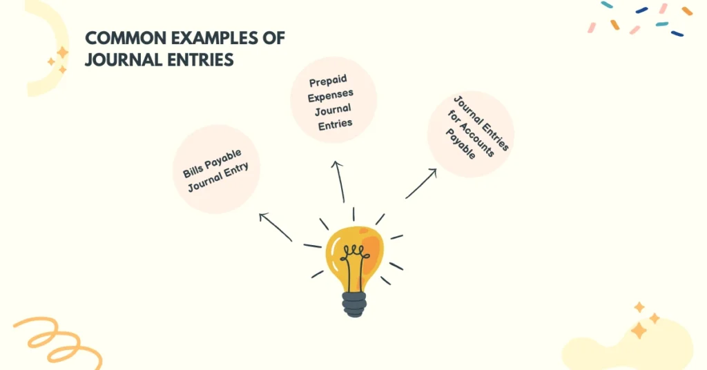 Common Examples of Journal Entries