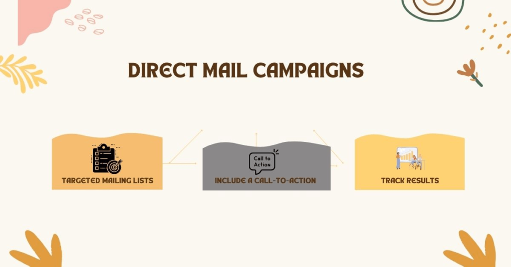 Direct Mail Campaigns