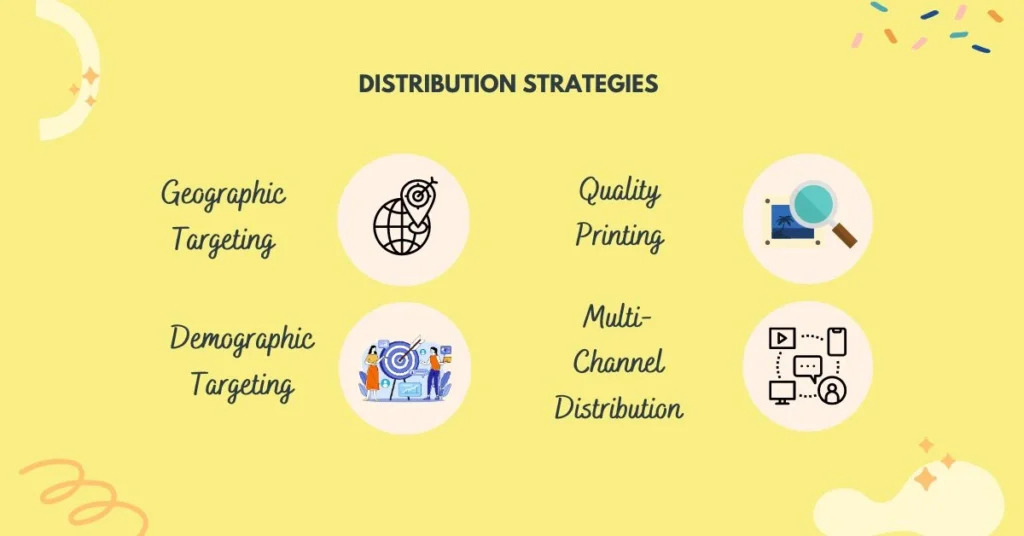 Distribution Strategies