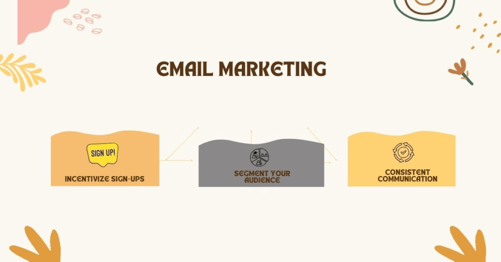 Email Marketing