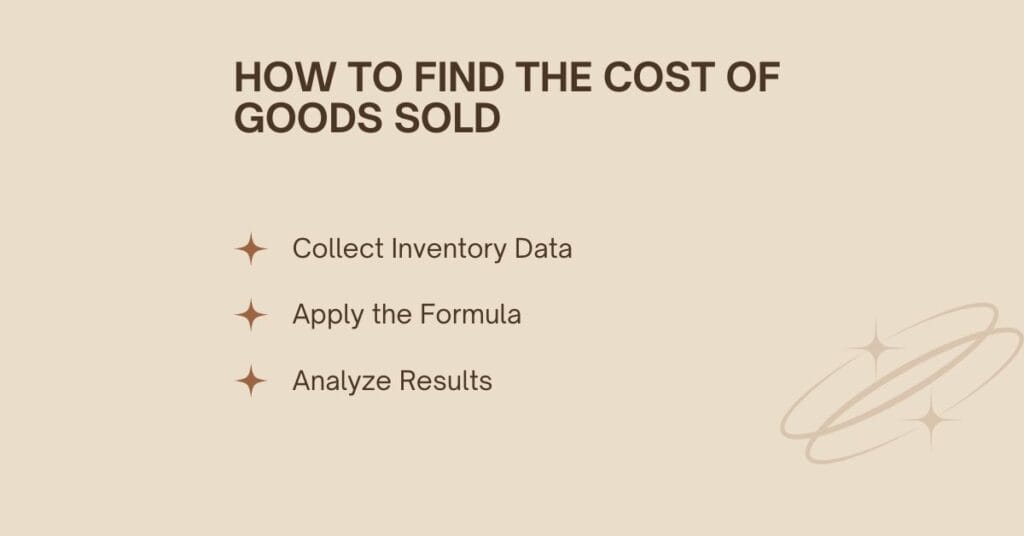 How to Find the Cost of Goods Sold