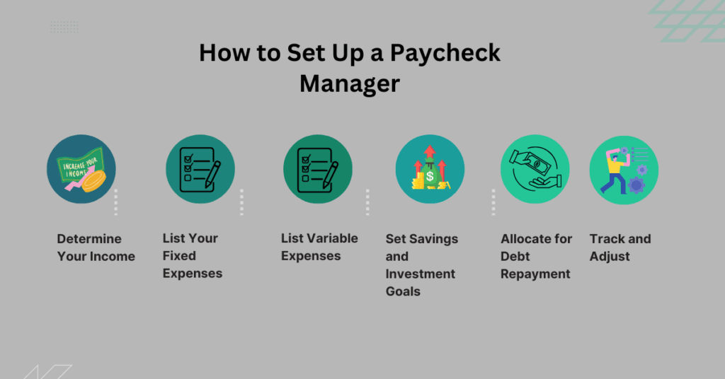 How to Set Up a Paycheck Manager