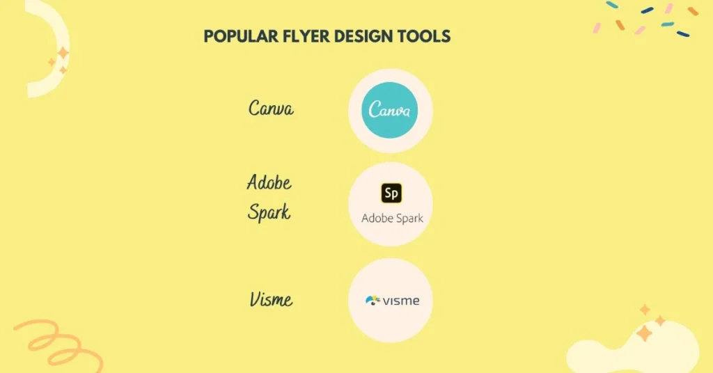 Popular Flyer Design Tools