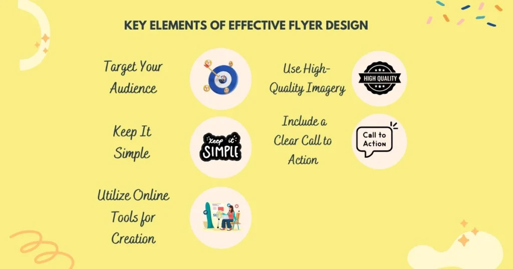 Key Elements of Effective Flyer Design