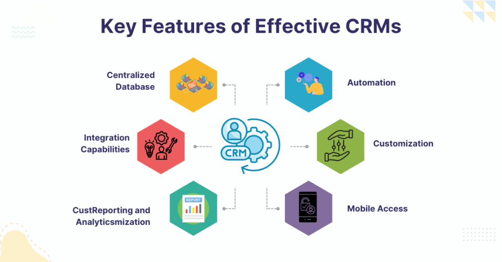 Best CRM Tools for Small Businesses to Enhance Customer Service - Key Features of Effective CRMs