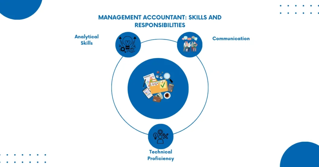 Management Accountant: Skills and Responsibilities