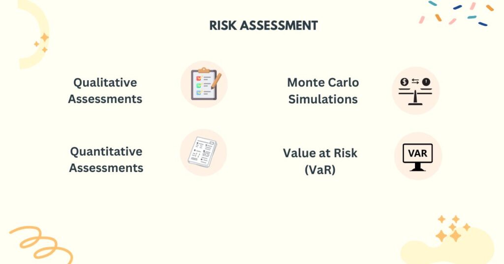 Risk Assessment