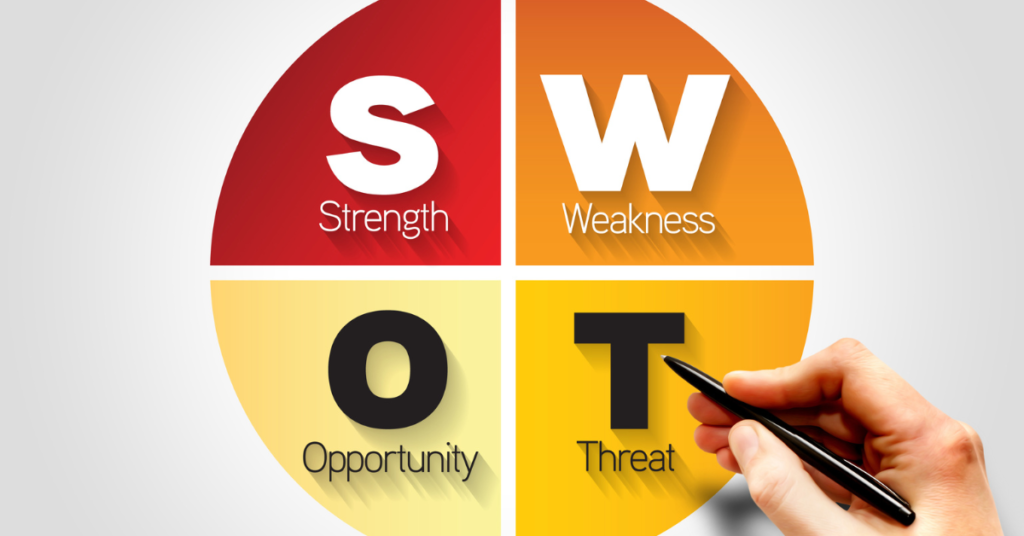  SWOT Analysis Tools