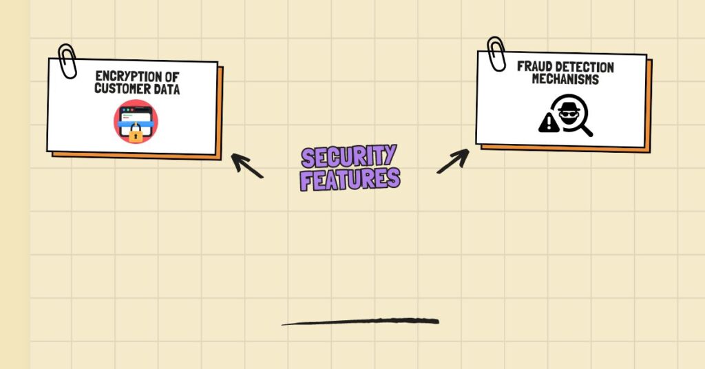 Security Features