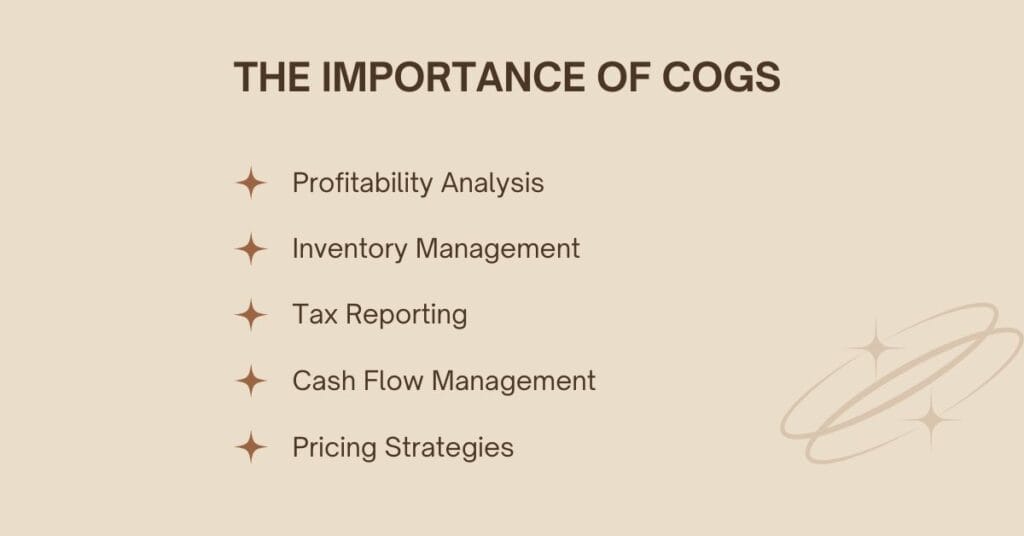 The Importance of COGS