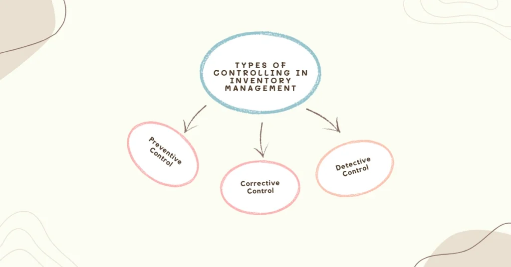 Types of Controlling in Inventory Management