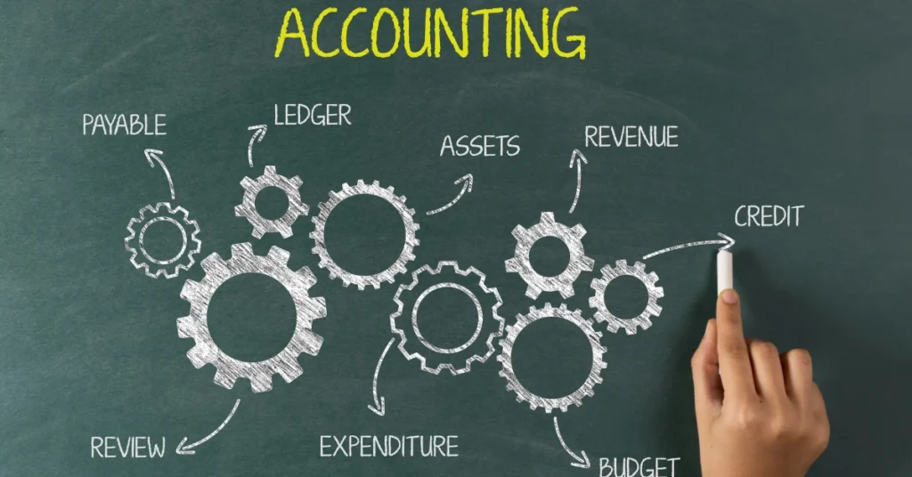 What Are Accounting Equation Variations?