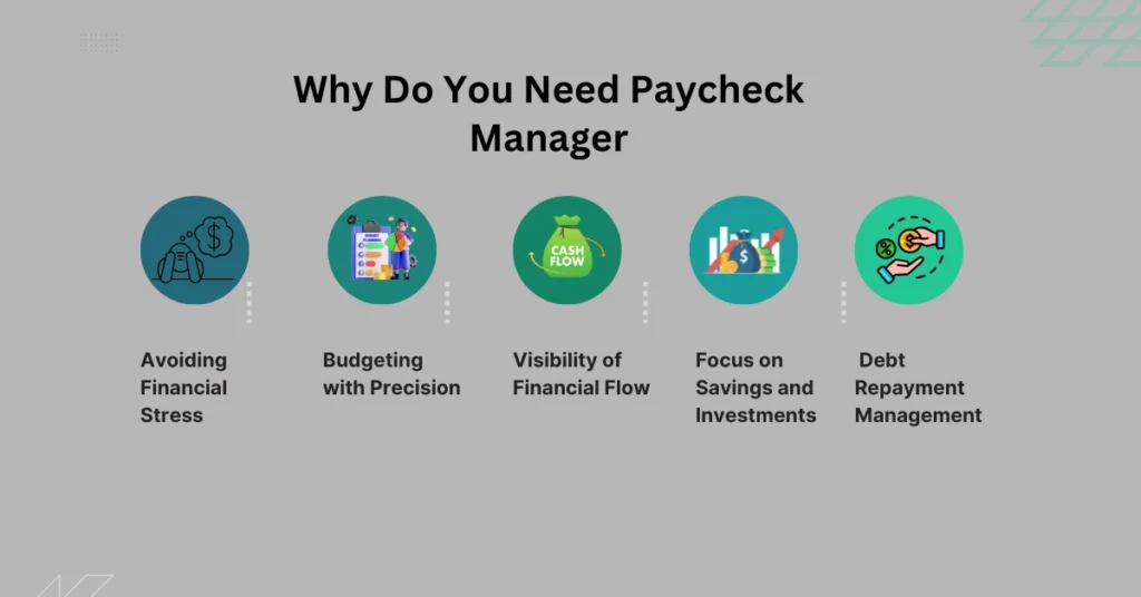 Why Do You Need Paycheck Manager