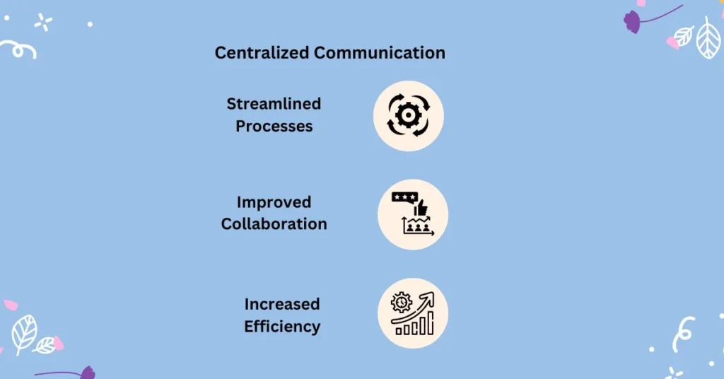 How Customer Support Tools Can Help Handle Feedback and Questions -  Centralized Communication