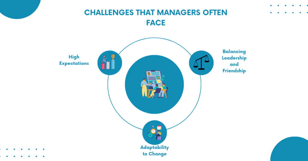 Challenges That Managers Often Face