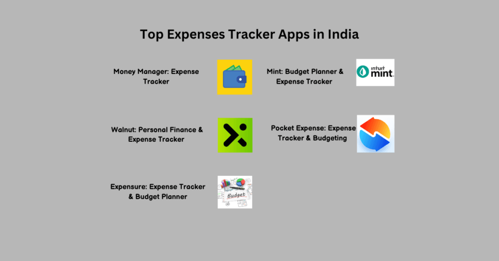 Top Expenses Tracker Apps in India